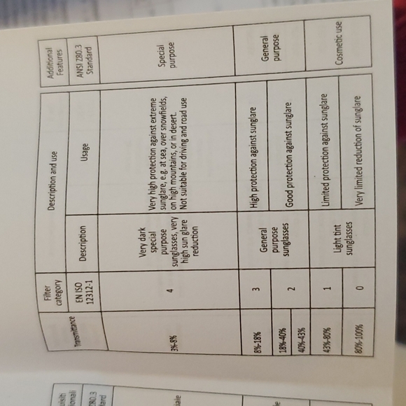 NWT Gucci Polarized Sunglasses and Gucci Case - Picture 8 of 9